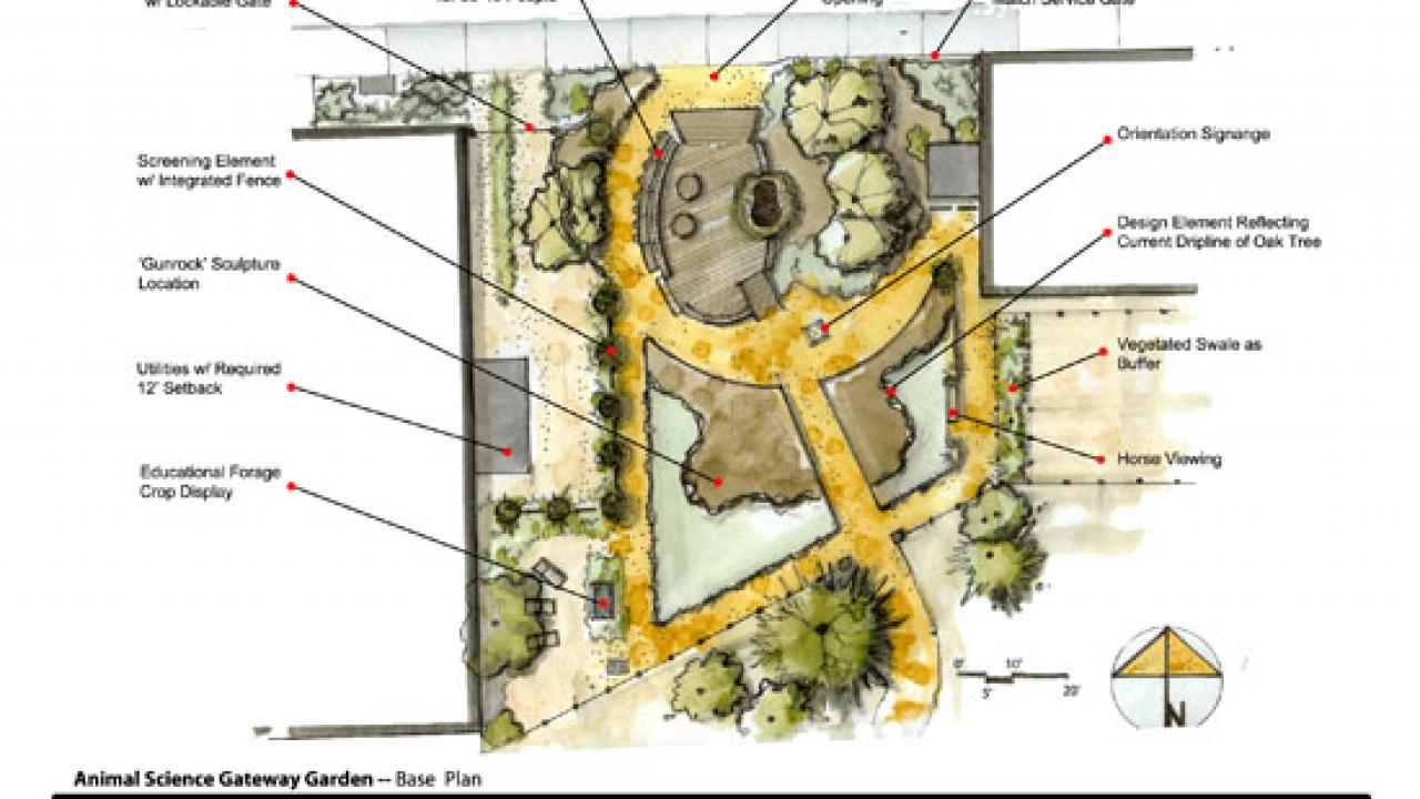 Draft rendering of the Animal Science GATEway Garden base plan Draft rendering of the Animal Science GATEway Garden base plan