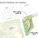 Future sculpture garden site